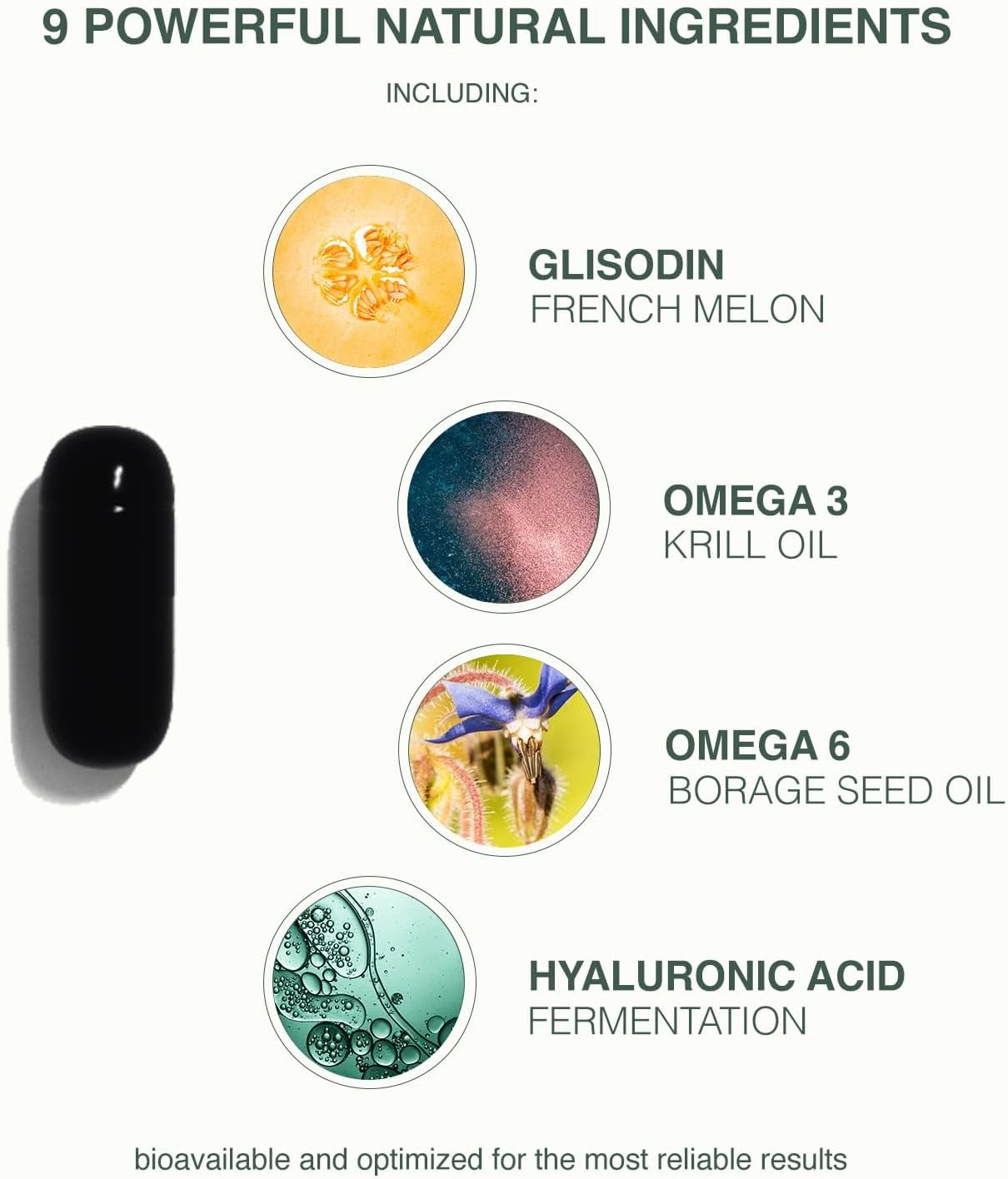 GliSODin Advanced Dermal Formula