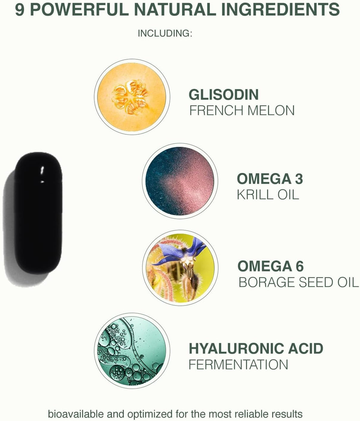 GliSODin Advanced Dermal Formula