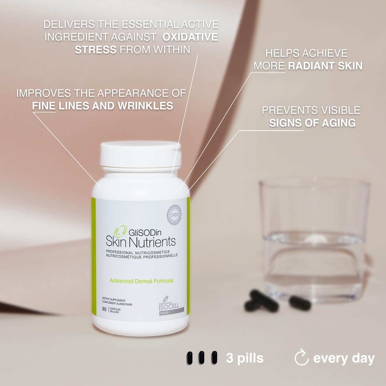 GliSODin Advanced Dermal Formula