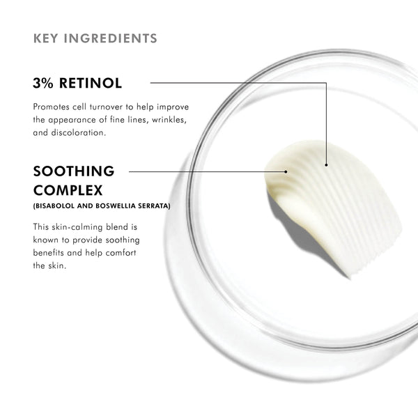 Retinol 0.3