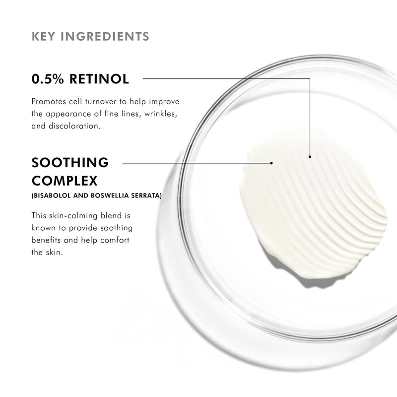 Retinol 0.5