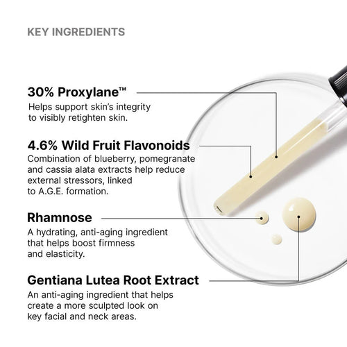 AGE Interrupter Ultra Serum | Skin Lifting & Anti-Aging Serum (30mL)